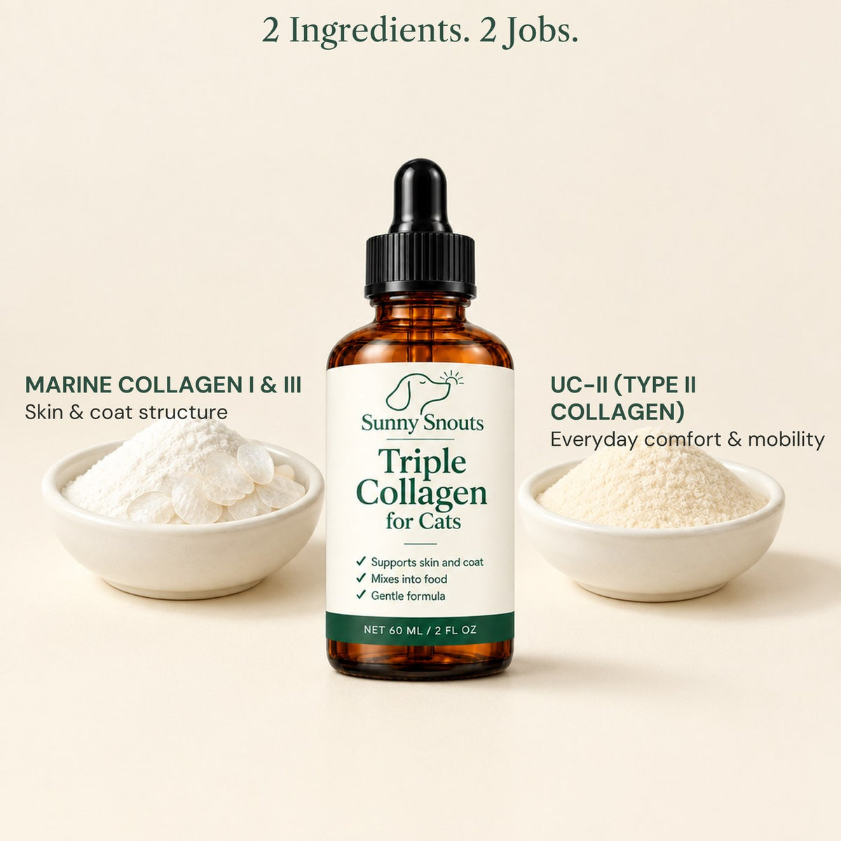 2 ingredients, 2 jobs: marine collagen types I & III and UC-II