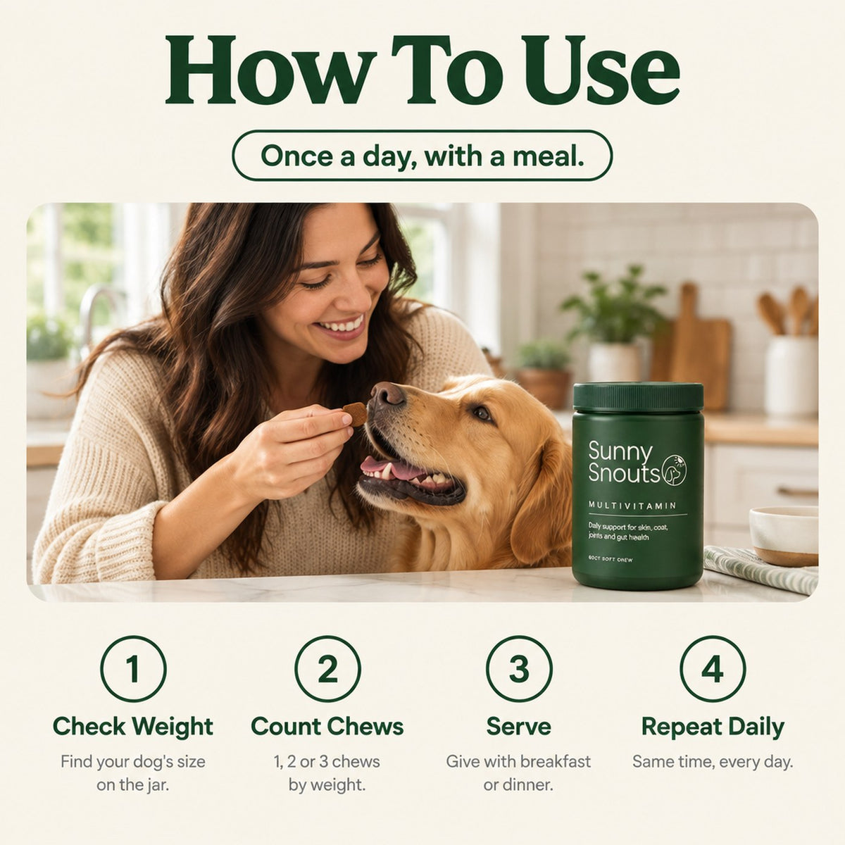 How to use: check weight, count chews, serve with a meal, repeat daily
