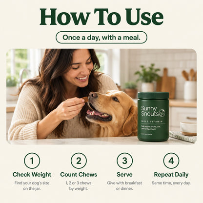 How to use: check weight, count chews, serve with a meal, repeat daily